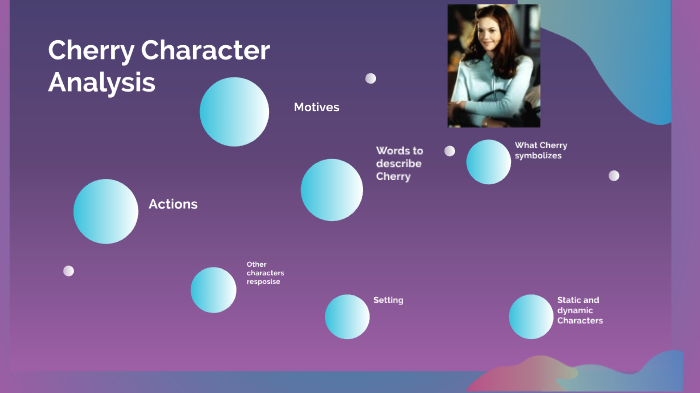 Character analysis by Anika Thompson on Prezi