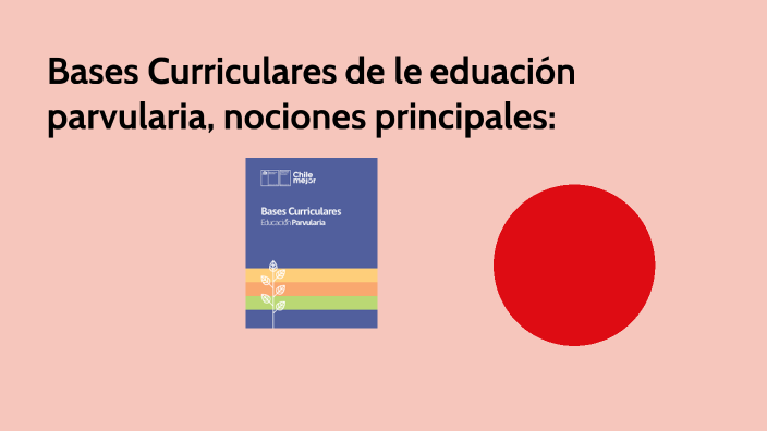 Bases Curriculares De Le Educación Parvularia By Paola Díaz On Prezi 3160