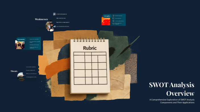 SWOT Analysis Overview by Hyy L on Prezi