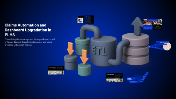 Plms Sampler Claims Automation and Dashboard Upgradation in PLMS by Nithya G on Prezi