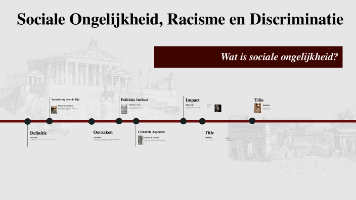 Sociale Ongelijkheid: Racisme en Discriminatie by mayar khider on Prezi