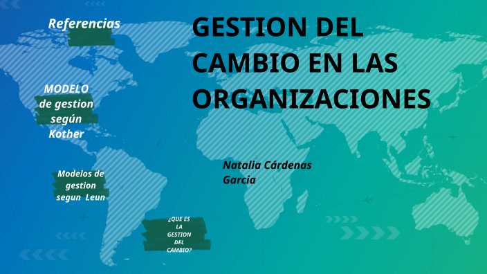 GESTION DEL CAMBIO EN LAS ORGANIZACIONES by natalia cardenas garcia on ...