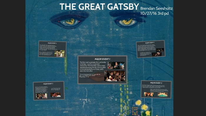 The Great Gatsby Book Project by Brendan Seesholtz on Prezi
