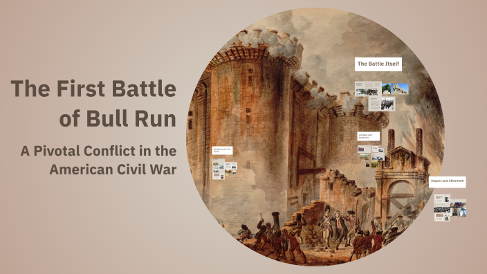 The First Battle of Bull Run by David Noone on Prezi