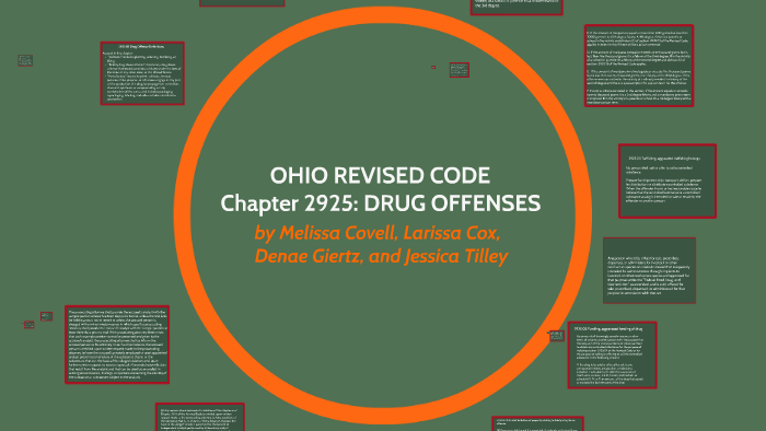 OHIO REVISED CODE By Melissa Covell On Prezi