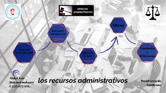 Los recursos administrativos by Abdulaziz Makansi on Prezi