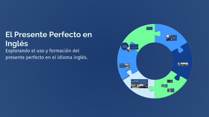 El Presente Perfecto en Inglés by miguel moreno on Prezi