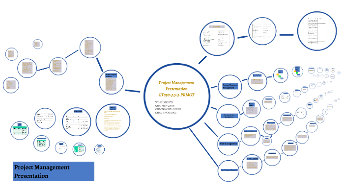 Project Management Presentation by Kwok Bing Chan on Prezi
