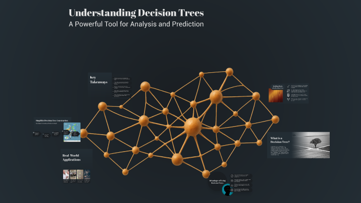 Understanding Decision Trees by Katie Long on Prezi