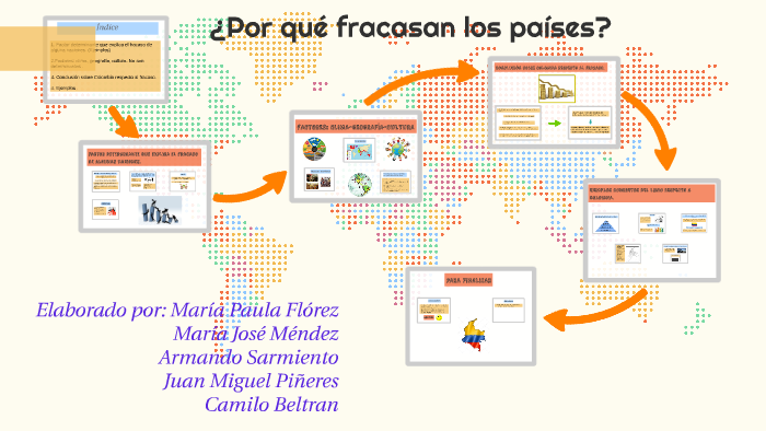 ¿Por qué fracasan los países? by maria jose mendez on Prezi