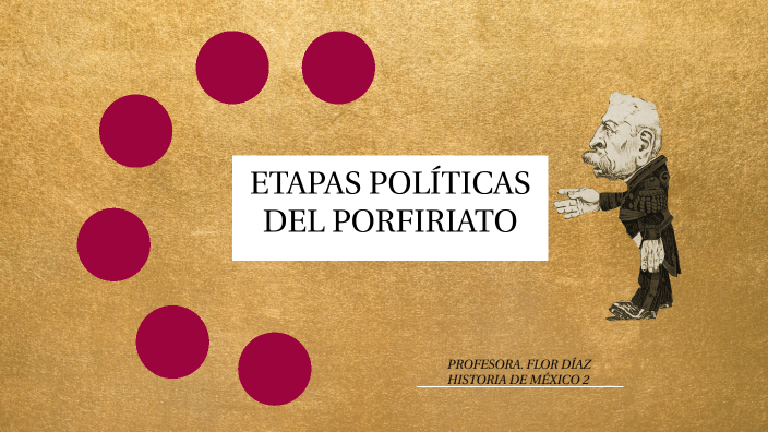 7 Etapas Del Porfiriato 0180