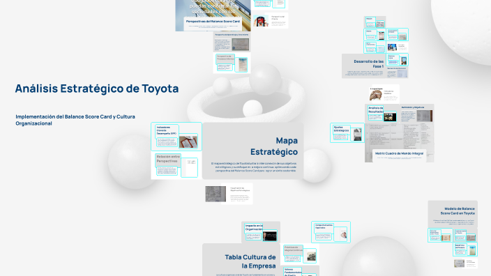 Análisis Estratégico de Toyota by valentina manjarrez escobar on Prezi