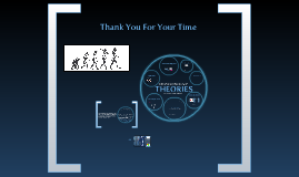 Evolution Of Bipedalism by Mahyar Garmsiri on Prezi