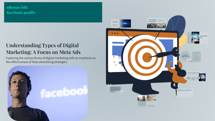 Understanding Types of Digital Marketing: A Focus on Meta Ads by othman ...