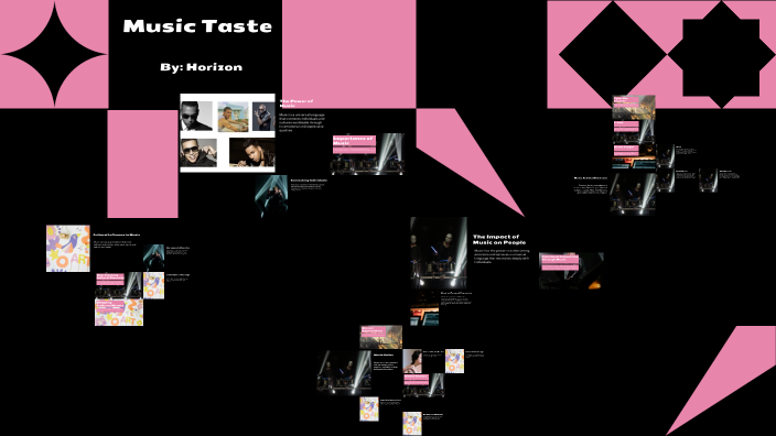 The Power of Music by Horizon on Prezi
