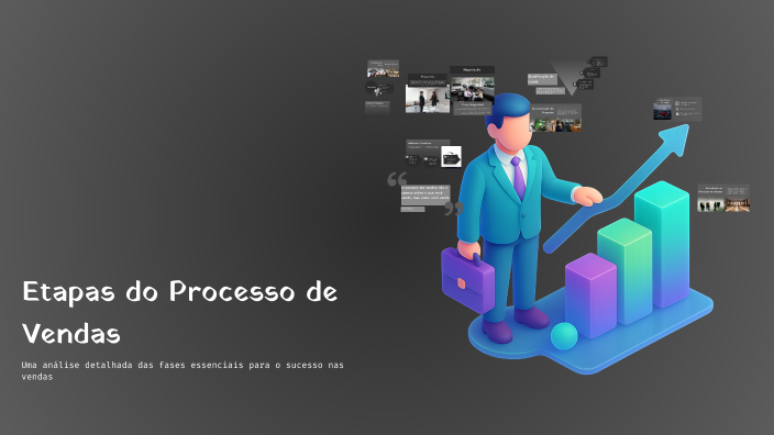 Etapas do Processo de Vendas by VLADIMIR DE ALMEIDA on Prezi