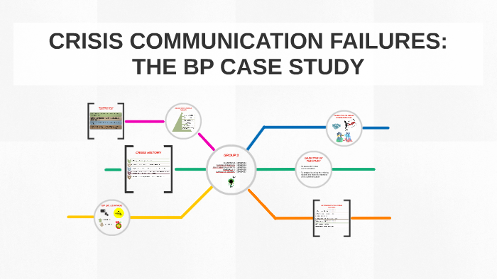 crisis communication failures the bp case study