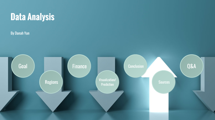 Data Analysis by Danah Yun on Prezi