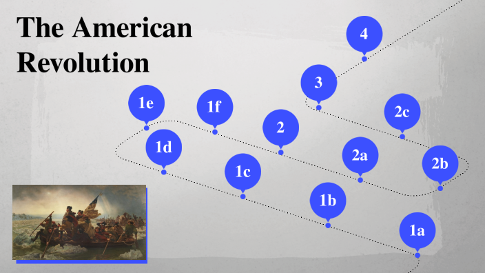 The American Revolution by Uzagami on Prezi