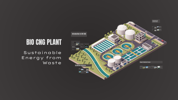 BIO CNG PLANT by VIVEK PRADHAN on Prezi