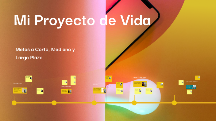 Mi Proyecto de Vida by MARIA RAQUEL FLORES MORALES on Prezi