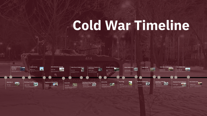 Cold War Timeline by Manuel Castillo on Prezi