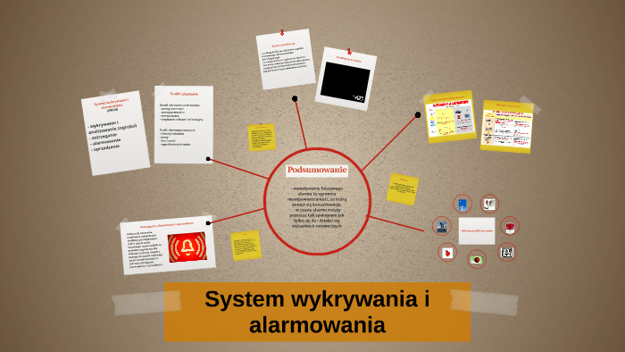 System wykrywania i alarmowania by Julia Siemińska on Prezi