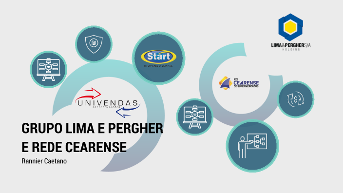 GRUPO LIMA E PERGHER E REDE CEARENSE by Alcides Bezerra on Prezi