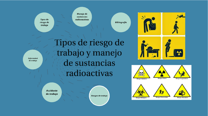 Riesgos Del Manejo De Materiales Y Sustancias Radioactivas