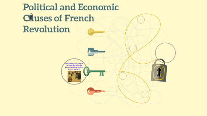 what were the economic causes of the french revolution