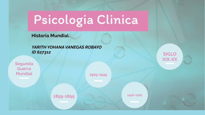 LINEA DEL TIEMPO PSICOLOGIA CLINICA (Historia mundial) by Yohana ...