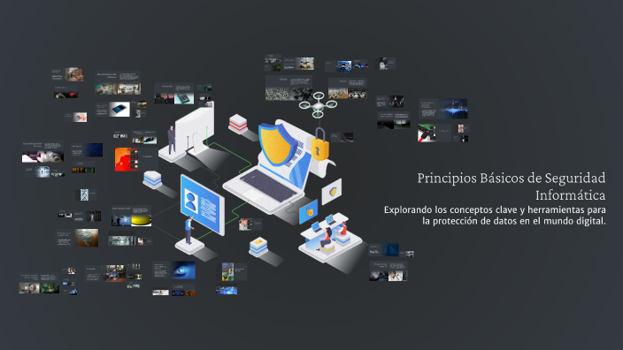 Principios Básicos de Seguridad Informática by ISMAEL GUAINORA on Prezi