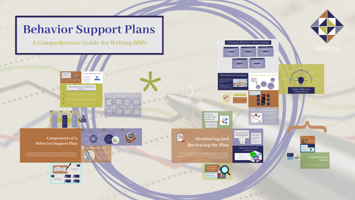 How to Write a Behavior Support Plan - Dominique v1 by Dominique Fisher ...