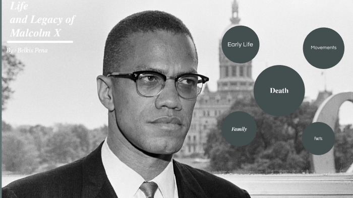 malcolm x presentation prezi