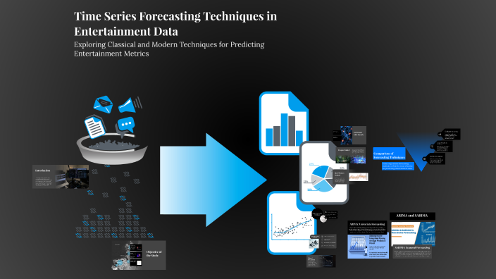 Time Series Forecasting Techniques in Entertainment Data by Aadya ...