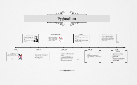 pygmalion play full text