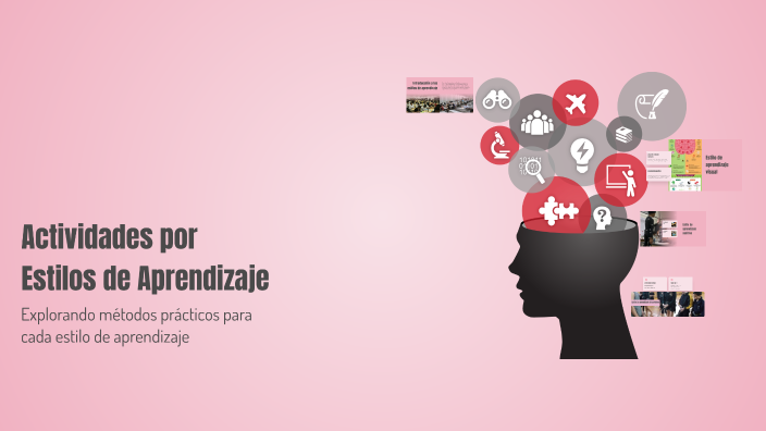 Actividades por Estilos de Aprendizaje by Jennifer López Andrango on Prezi