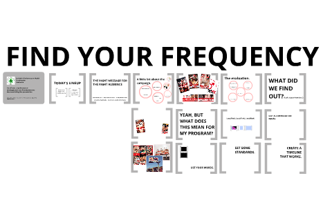 FIND YOUR FREQUENCY by Lindsay Bosslet on Prezi