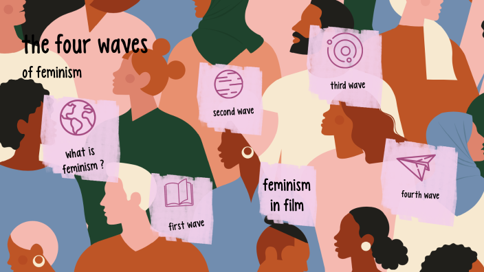 The Four Waves Of Feminism By Yasmine Ghadhab 2996