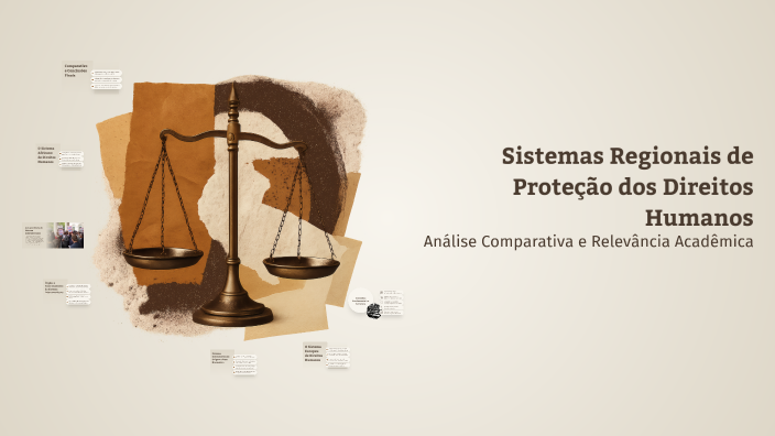 Sistemas Regionais de Proteção dos Direitos Humanos by Fernanda Gomes ...