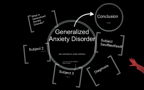 Social Anxiety by Heather Halperin on Prezi