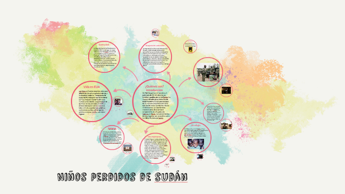 Ninos Perdidos Del Sudan By Rosy Nunez Buitron On Prezi Next