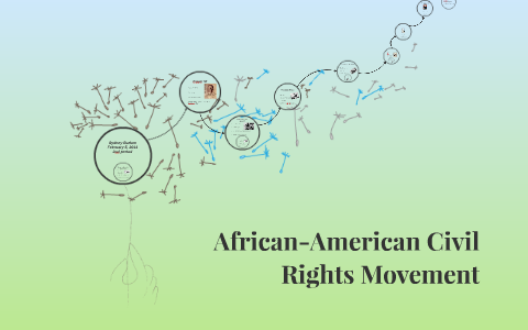 African-American Civil Rights Movement by Sydney Barlow on Prezi