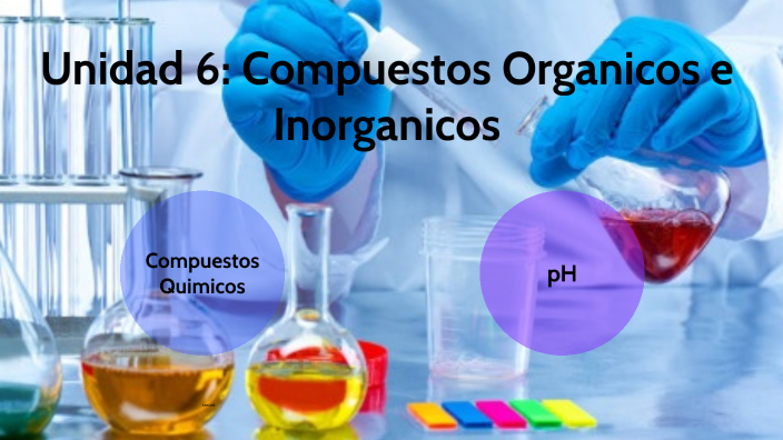 Compuestos Organicos E Inorganicos By Dora Lorena Lopez De Campos On Prezi