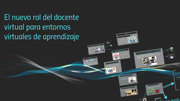 el nuevo rol del docente virtual by enrique G on Prezi