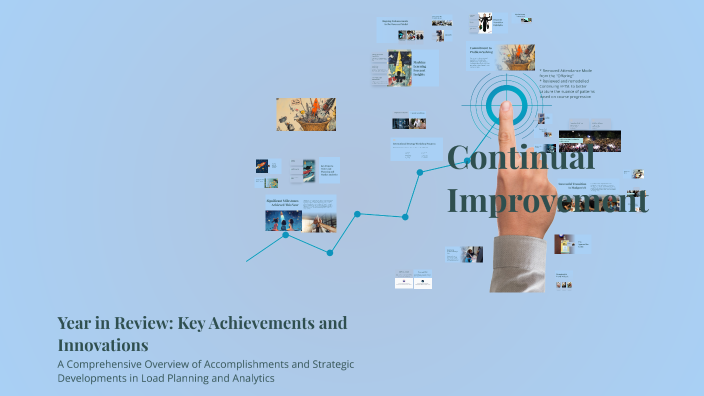 Year in Review: Key Achievements and Innovations by Penny Nelson on Prezi