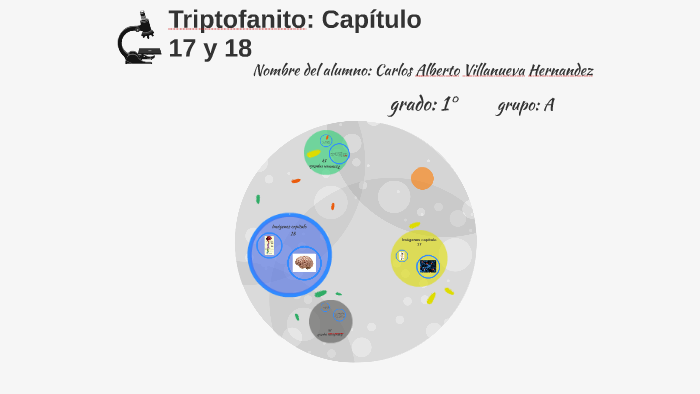 Triptofanito: Capitulo 17 y 18 by Carlos Goguetto Villanueva Hernandez