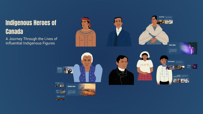 Indigenous Heroes of Canada by Anthony Munn on Prezi