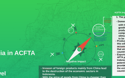 asean-china free trade agreement (acfta)