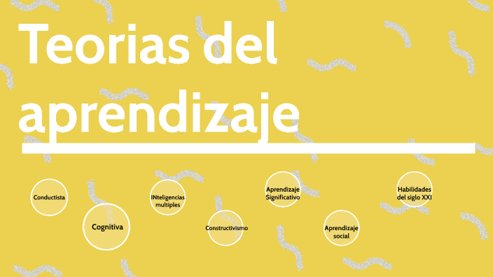 TEORIAS DEL APRENDIZAJE by Karen Lorena Gutierrez Felacio on Prezi